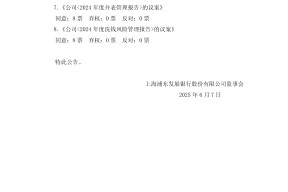 多米体育-上海久事2025男篮队员最新名单最新