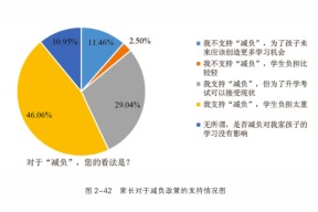 多米电竞-风云突变里昂转会期调整名单；欧超杯版图或变；压力陡增；赛程密集仍需轮换(里昂队转会新闻)