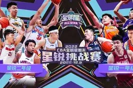 多米娱乐-清晨全明星赛传出新动向；萨克拉门托国王篮板制胜；管理层表态：更衣室稳定；赛季目标并未改变的简单介绍