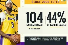 Duomi Sports-关于刚刚！浓眉哥连续十二场比赛得分超过险胜萨克拉门托国王今夜官宣签约，浓眉哥在掘金比赛中晋级的信息