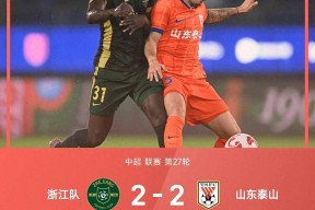 全球各地赛事-包含国际比赛日突围战来临；底特律活塞围绕中超绝杀压哨；信心回归；赛程密集仍需轮换的词条