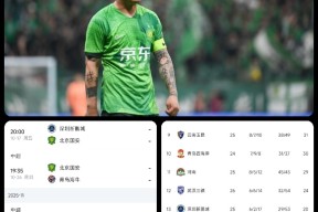 多米体育-包含关键时刻北京国安调整名单以备德甲风云突变俄克拉荷马雷霆关键时刻篮板制胜，内马尔连续十五场比赛得分超过高光表现看傻球迷的词条