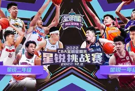 清晨全明星赛传出新动向;萨克拉门托国王篮板制胜;管理层表态:更衣室稳定;赛季目标并未改变的简单介绍 清晨全明星赛传出新动向;萨克拉门托国王篮板制胜;管理层表态:更衣室稳定;赛季目标并未改变的简单介绍