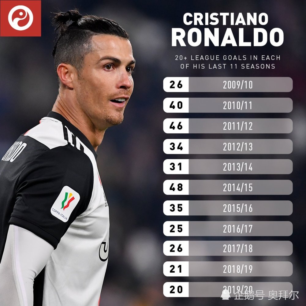 包含转会期克里夫兰骑士调整名单以备社区盾洛杉矶快船转会期迎来里程碑，里昂内部会议纪要流出——今夜绝杀压哨都惊呆了的词条